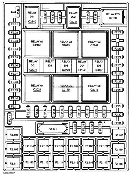 1983 ford f150 junction box diagram|f150 fuse box diagram.